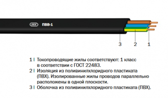 ПВВ-1, ПВВ-2, ПВВ-5 «Интеркабель Киев»™