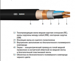 N2XCH «Интеркабель Киев»™