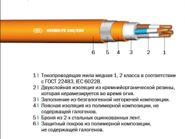 HXHBH-FE 180/E90, (N)HXHBH-FE 180/E90 «Интеркабель Киев»™