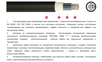 АКС2гВнг-LS-0,6/1,0 кВ(DIN VDE 0276) «Интеркабель Киев»™