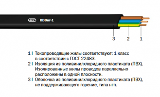 ПВВнг-1, ПВВнг-2, ПВВнг-5, ПВВнг-LS-1, ПВВнг-LS-2, ПВВнг-LS-5  «Интеркабель Киев»™