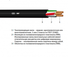 ВВГ, ПвВГ, ВБбШв, АВВГ, АВБбШв, NYY, N2XY, 1-CYKY, NYCWY, YBY, YRY, NAYY «Интеркабель Киев»™