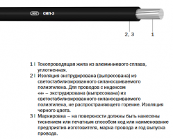 AAsXS(СИП-3), AAsXSn(СИПн-3) «Интеркабель Киев»™